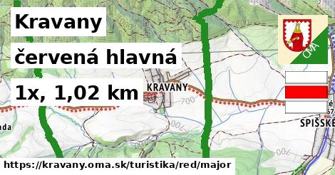 Kravany Turistické trasy červená hlavná