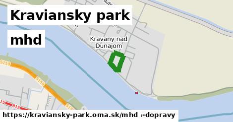 Kraviansky park Doprava  