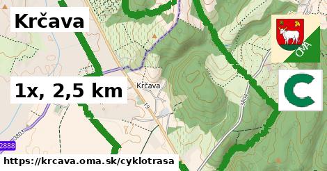 Krčava Cyklotrasy  