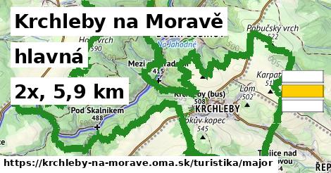 Krchleby na Moravě Turistické trasy hlavná 