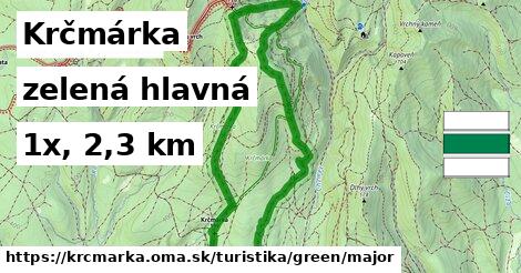 Krčmárka Turistické trasy zelená hlavná