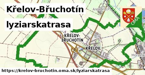 Křelov-Břuchotín Lyžiarske trasy  