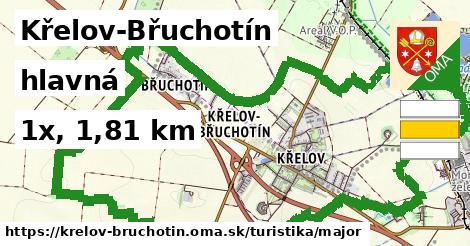 Křelov-Břuchotín Turistické trasy hlavná 
