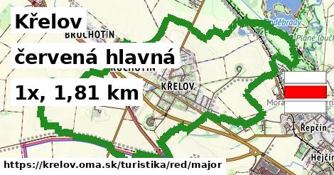Křelov Turistické trasy červená hlavná