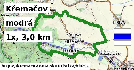 Křemačov Turistické trasy modrá 