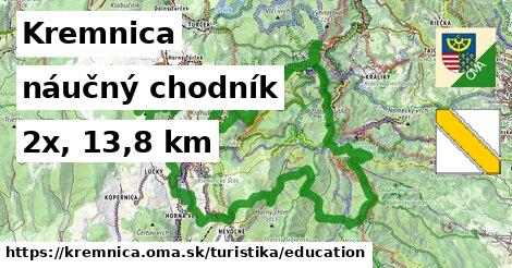 Kremnica Turistické trasy náučný chodník 