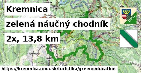 Kremnica Turistické trasy zelená náučný chodník