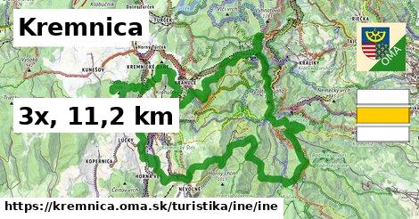 Kremnica Turistické trasy iná iná