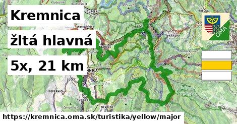Kremnica Turistické trasy žltá hlavná
