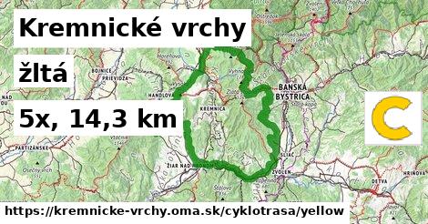 Kremnické vrchy Cyklotrasy žltá 