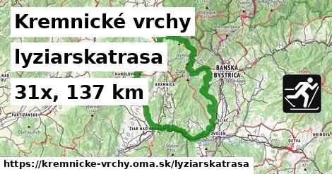 Kremnické vrchy Lyžiarske trasy  