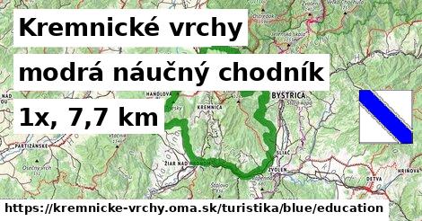 Kremnické vrchy Turistické trasy modrá náučný chodník