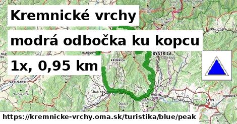Kremnické vrchy Turistické trasy modrá odbočka ku kopcu
