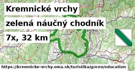 Kremnické vrchy Turistické trasy zelená náučný chodník