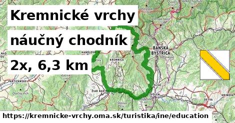 Kremnické vrchy Turistické trasy iná náučný chodník