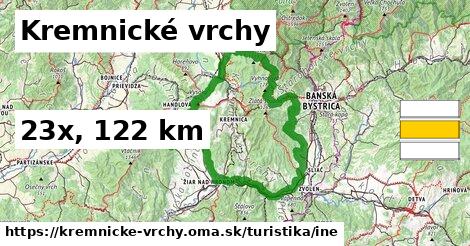 Kremnické vrchy Turistické trasy iná 