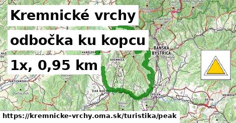 Kremnické vrchy Turistické trasy odbočka ku kopcu 