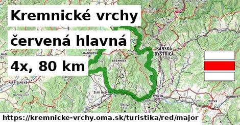 Kremnické vrchy Turistické trasy červená hlavná