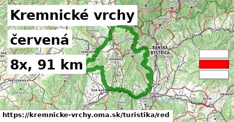 Kremnické vrchy Turistické trasy červená 