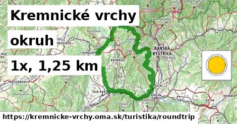Kremnické vrchy Turistické trasy okruh 