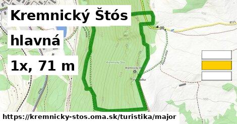 Kremnický Štós Turistické trasy hlavná 