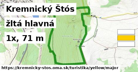 Kremnický Štós Turistické trasy žltá hlavná