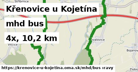 Křenovice u Kojetína Doprava bus 