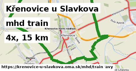 Křenovice u Slavkova Doprava train 