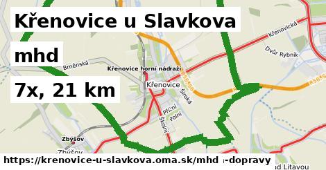 Křenovice u Slavkova Doprava  