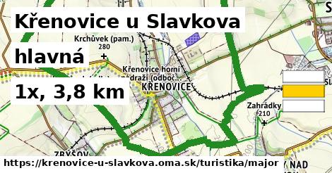 Křenovice u Slavkova Turistické trasy hlavná 