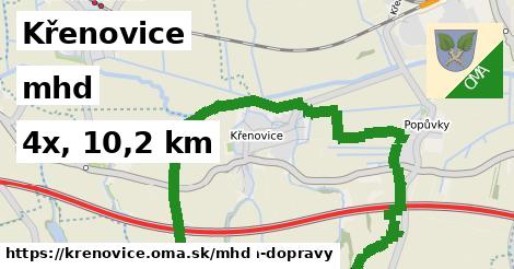 Křenovice Doprava  