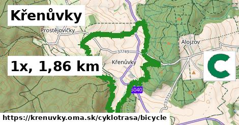 Křenůvky Cyklotrasy bicycle 