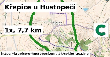 Křepice u Hustopečí Cyklotrasy iná 