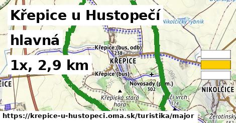 Křepice u Hustopečí Turistické trasy hlavná 