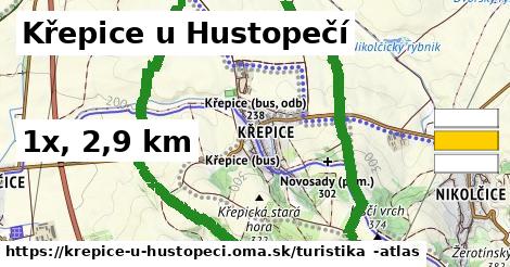 Křepice u Hustopečí Turistické trasy  