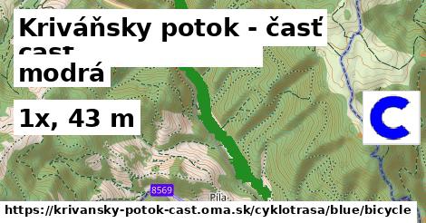 Kriváňsky potok - časť Cyklotrasy modrá bicycle