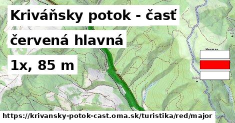 Kriváňsky potok - časť Turistické trasy červená hlavná