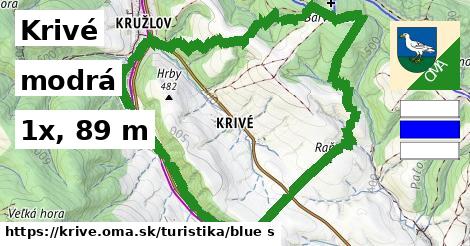 Krivé Turistické trasy modrá 