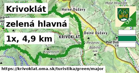 Krivoklát Turistické trasy zelená hlavná