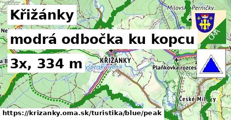 Křižánky Turistické trasy modrá odbočka ku kopcu