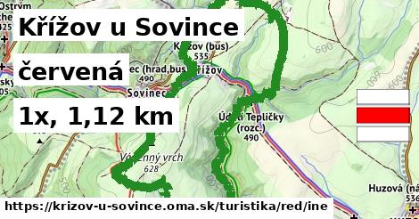 Křížov u Sovince Turistické trasy červená iná
