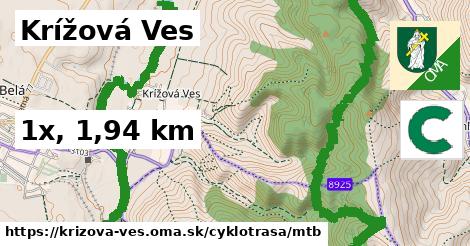 Krížová Ves Cyklotrasy mtb 