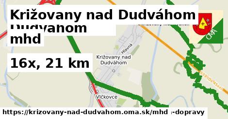 Križovany nad Dudváhom Doprava  