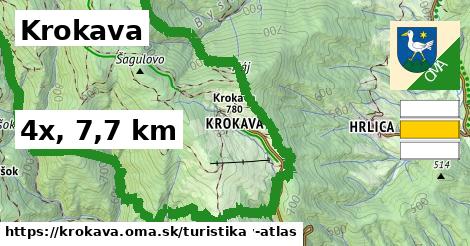 Krokava Turistické trasy  