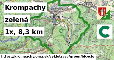 Krompachy Cyklotrasy zelená bicycle