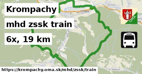 Krompachy Doprava zssk train