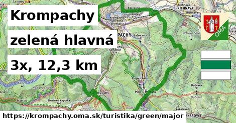 Krompachy Turistické trasy zelená hlavná