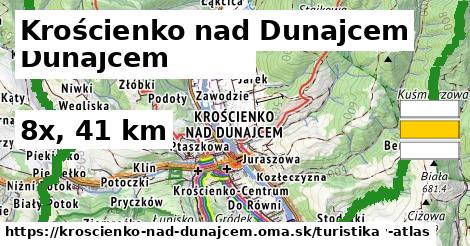 Krościenko nad Dunajcem Turistické trasy  