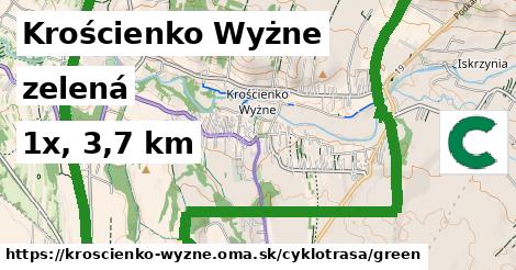 Krościenko Wyżne Cyklotrasy zelená 