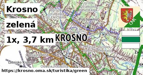 Krosno Turistické trasy zelená 